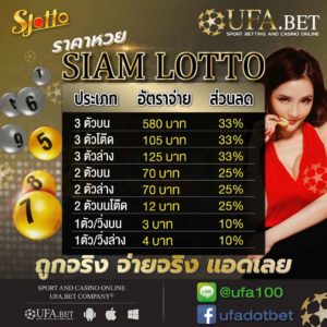 Siam Lotto หวยยูฟ่า